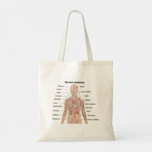 Internal Organs Human Body Anatomy Chart Tote Bag