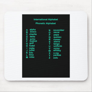 International Alphabet Mouse Mat