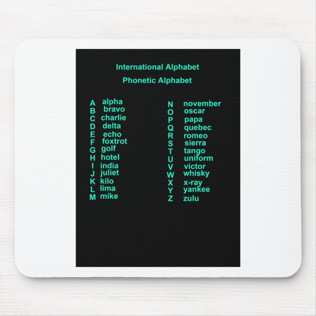 International Alphabet Mouse Mat (Front)