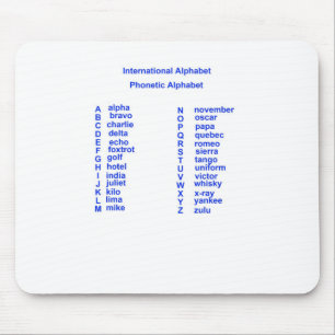 International Alphabet Mouse Mat