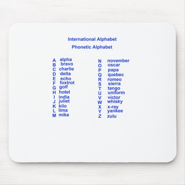 International Alphabet Mouse Mat (Front)
