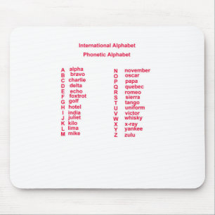 International Alphabet Mouse Mat