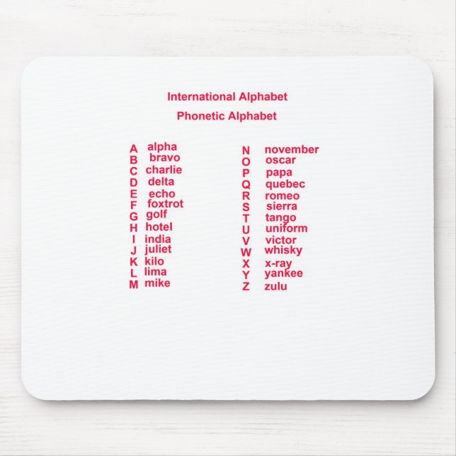 International Alphabet Mouse Mat (Front)
