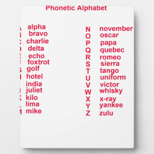 International Alphabet Plaque