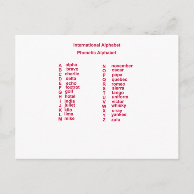 International Alphabet Postcard (Front)