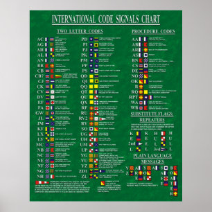 International Code Signals Chart