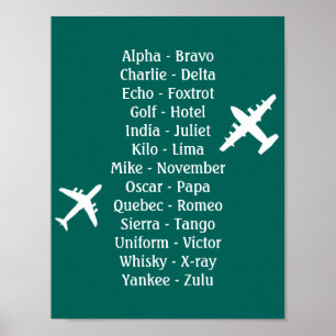 International Phonetic Alphabet Airplane Aviation Poster