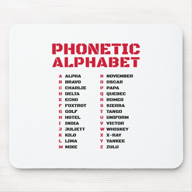International Phonetic Alphabet Canada Mouse Mat (Front)