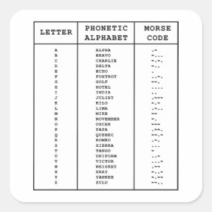 International Phonetic Alphabet / Morse Code Square Sticker