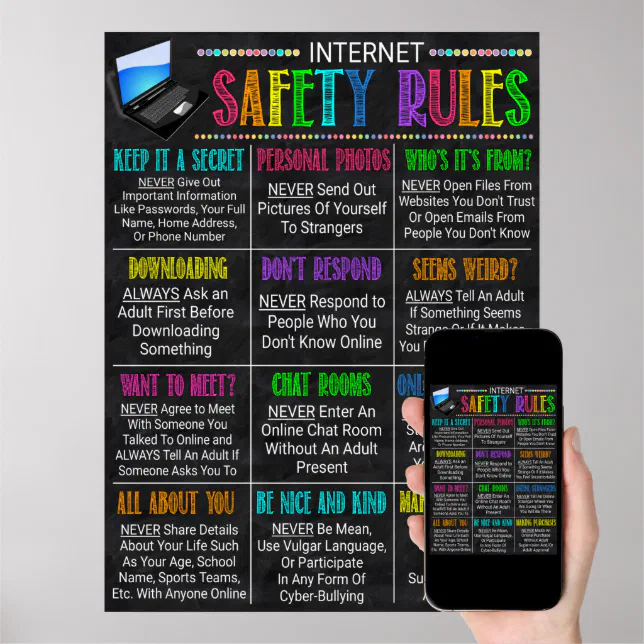 Internet Safety Rules Classroom Poster | Zazzle