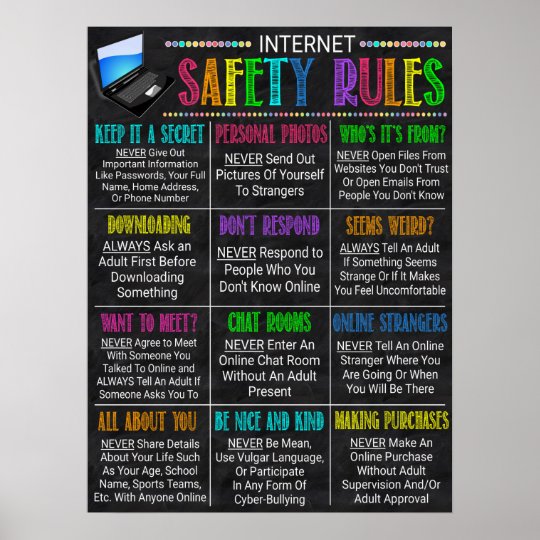 Internet Safety Rules Classroom Poster | Zazzle.co.uk