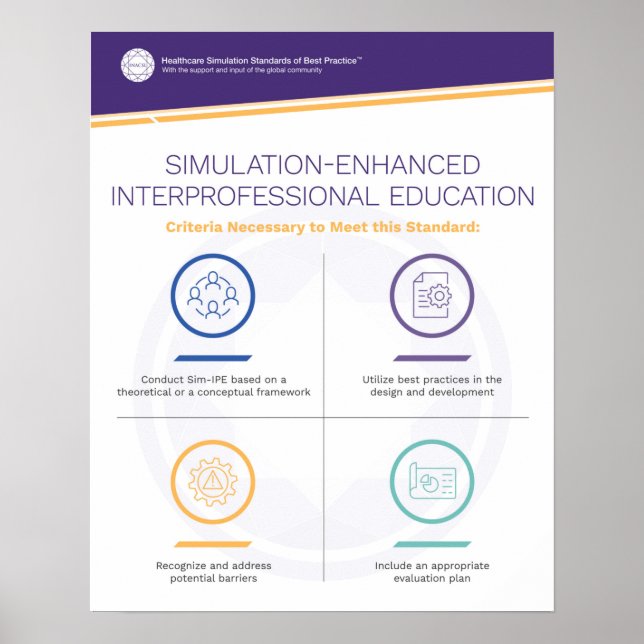 Interprofessional Education Simfographics Poster (Front)