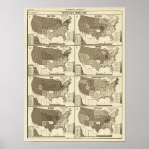 Interstate migration poster