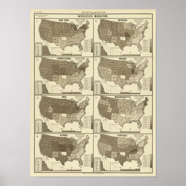 Interstate migration poster (Front)