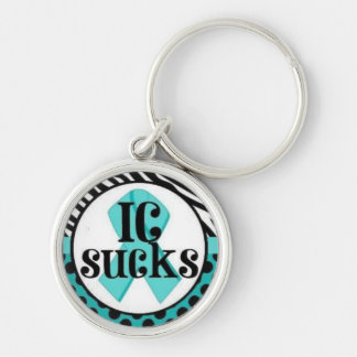interstitial cystitis Key chain
