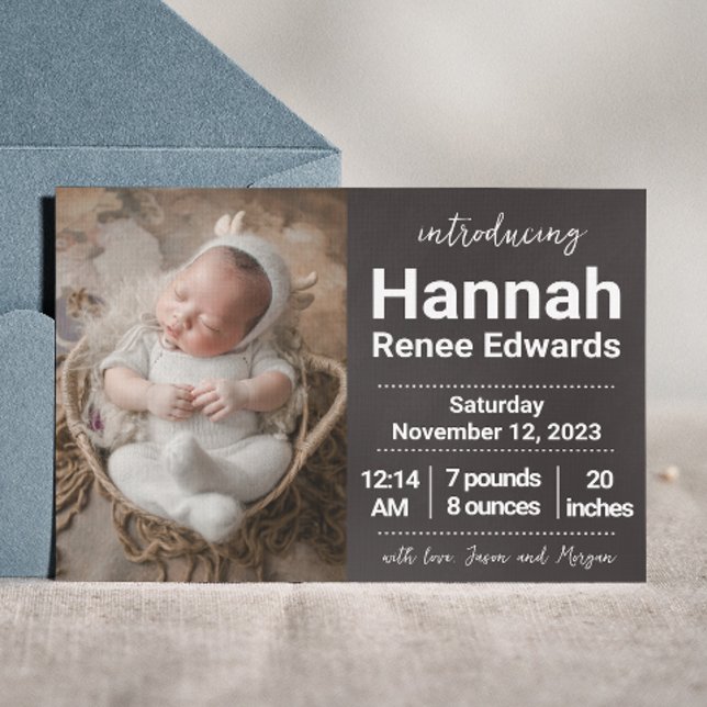 Introducing birth announcement with photos (Creator Uploaded)