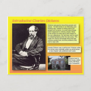 Introducing Charles Dickens Postcard