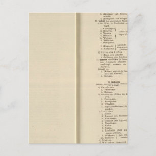 Introduction 1213 Tafel der Karte XII Postcard