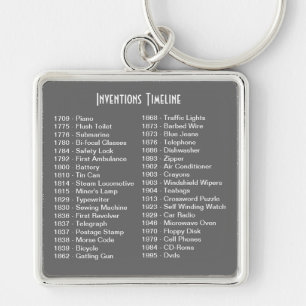 Inventions Timeline Keychain