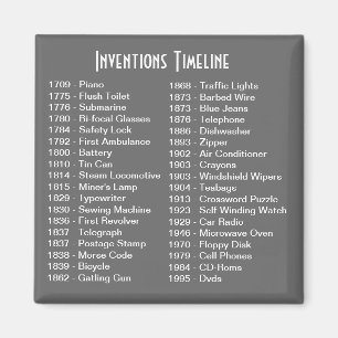 Inventions Timeline Magnet