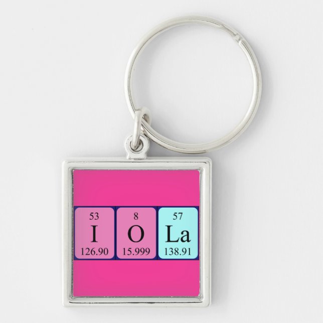 Iola periodic table name keyring (Front)