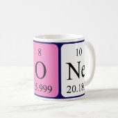 Ione periodic table name mug (Front Right)