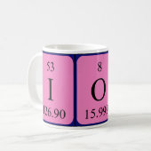 Ione periodic table name mug (Front Left)
