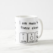 Ione periodic table name mug (Front Right)