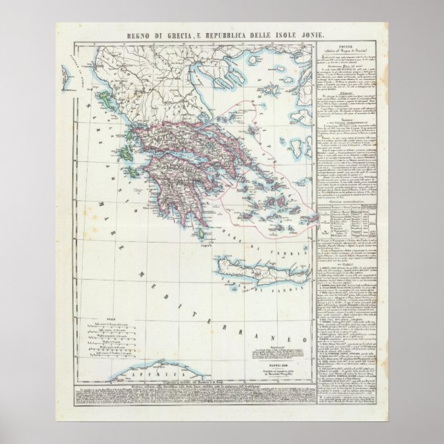 Ionian Islands, Greece Poster (Front)