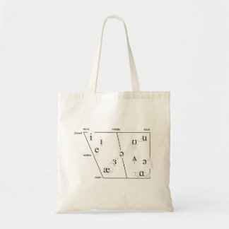 IPA Vowels Placement Tote Bag