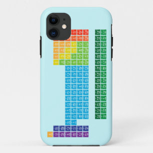 iPhone 5 Cases
