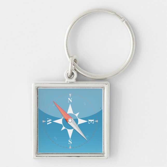 iPhone App Keychain - Safari (Front)