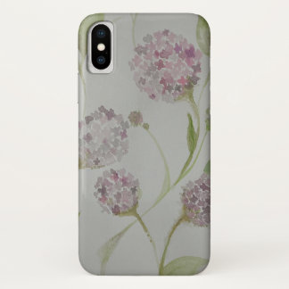 iPhone Case Custon