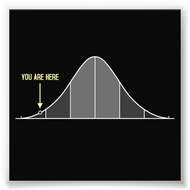 IQ Bell Curve You Are Here Photo Print (Front)