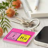 Ira periodic table name keyring (Front Right)