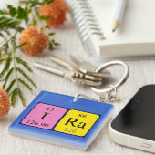 Ira periodic table name keyring (Front Right)
