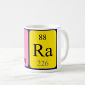 Ira periodic table name mug (Front Right)