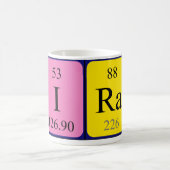 Ira periodic table name mug (Center)