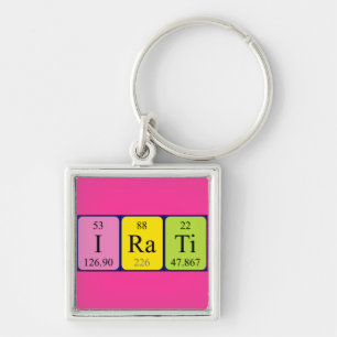 Irati periodic table name keyring