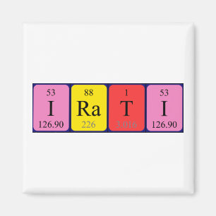 Irati periodic table name magnet