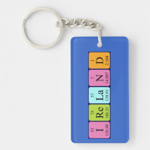 Ireland periodic table name keyring