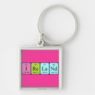 Ireland periodic table name keyring