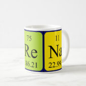 Irena periodic table name mug (Front Right)