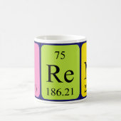 Irena periodic table name mug (Center)