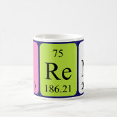 Irene periodic table name mug (Center)
