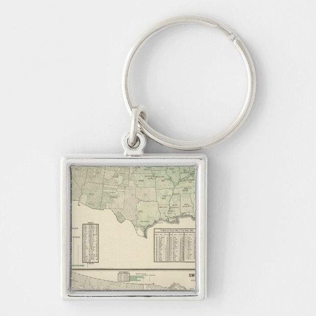 Irish and sweet potatoes and hay key ring (Front)