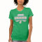 Irish Shamrock Chicago Flag