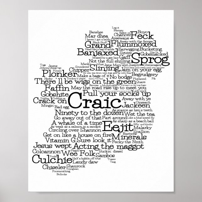 Irish Slang Word Art Map Poster (Front)