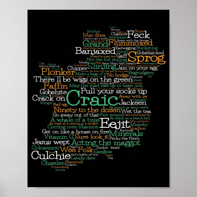 Irish Slang Word Art Map Poster (Front)