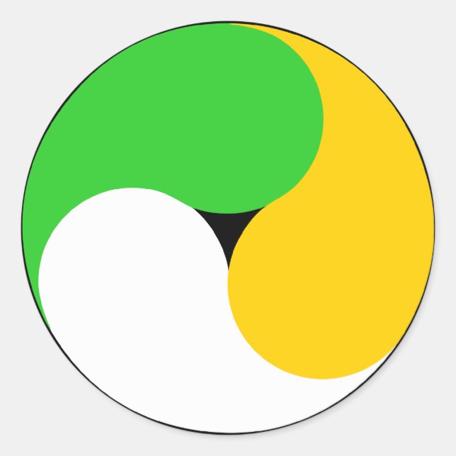 Irish Swirl Classic Round Sticker (Front)